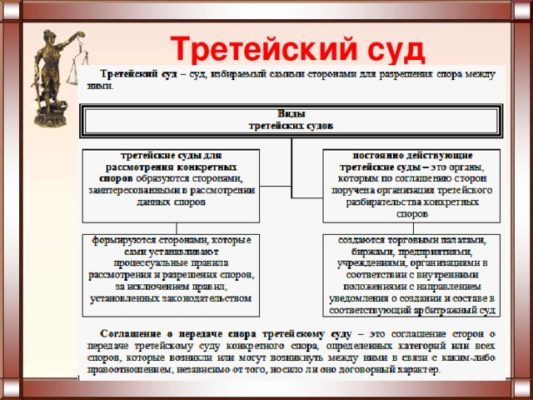 Дипломная работа: Третейское разбирательство споров между гражданами